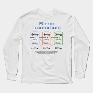 Bitcoin Transactions Long Sleeve T-Shirt